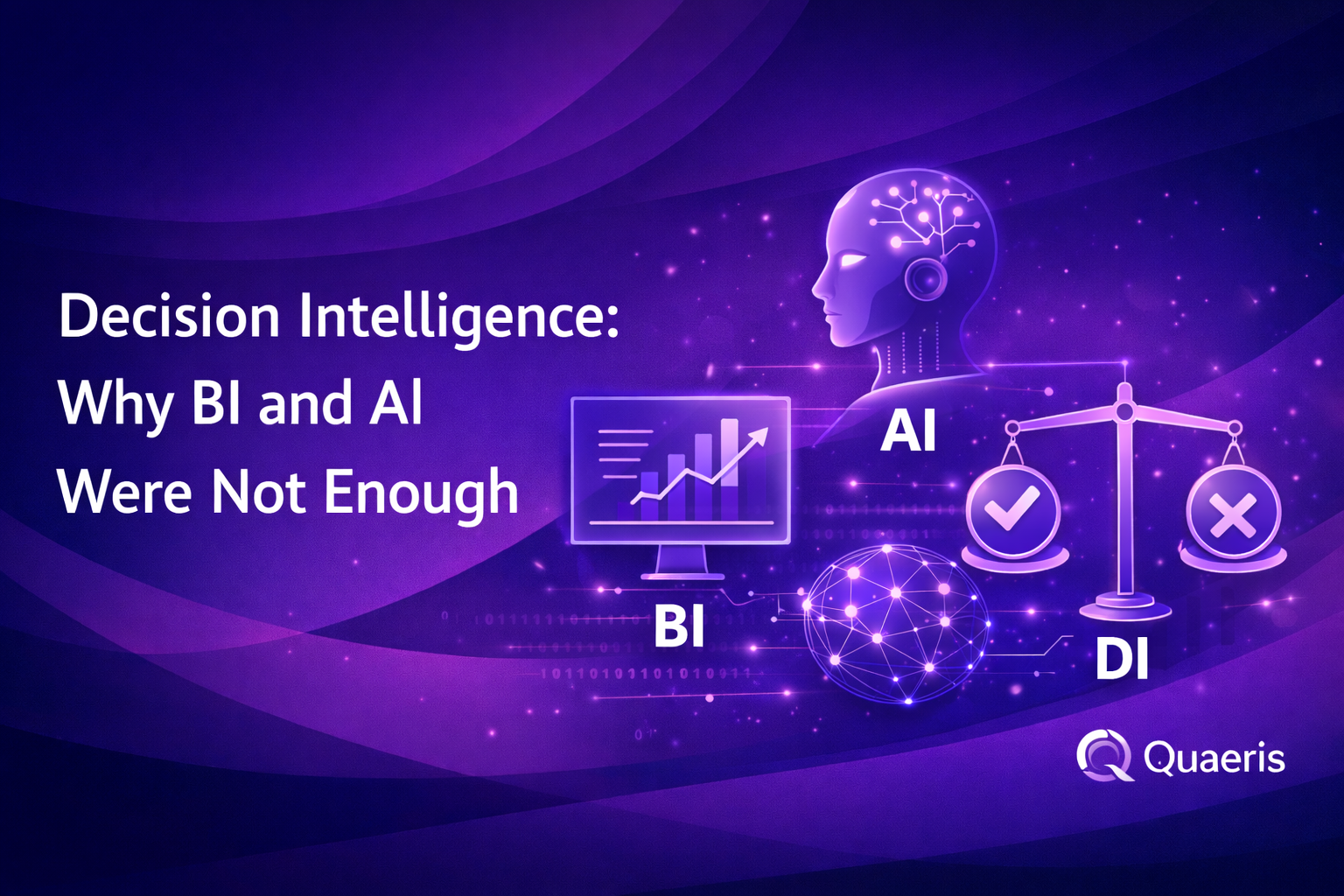 Quaeris AI Decision Intelligence - BI AI Business Intelligence