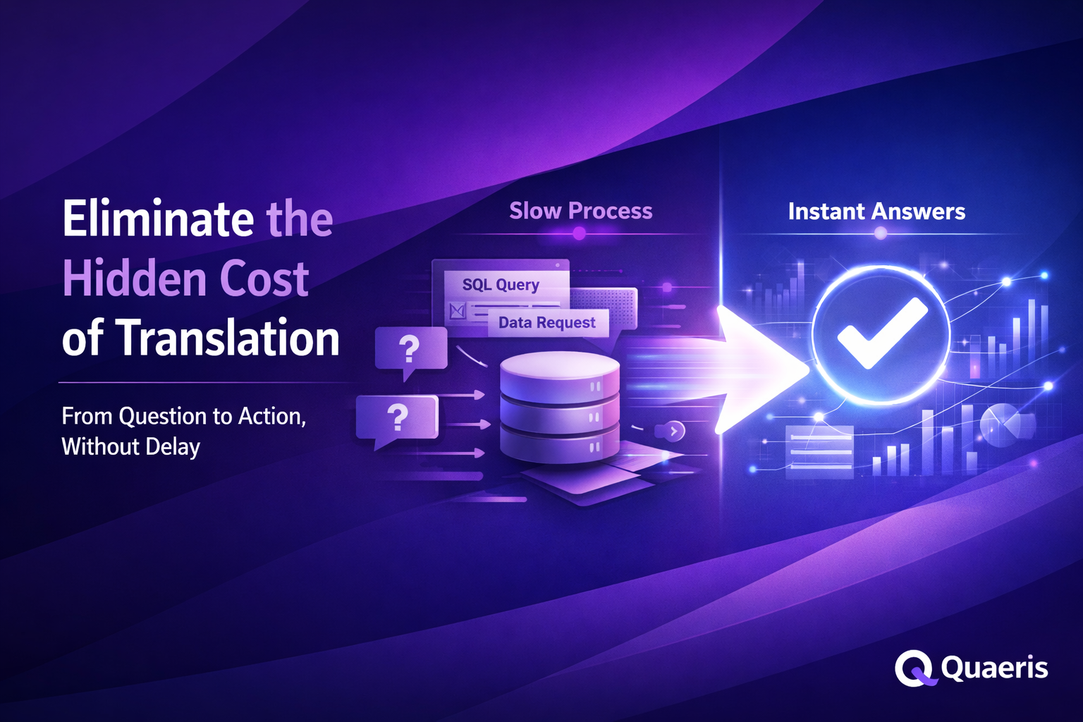 See how Quaeris accelerates decisions with trusted answers.